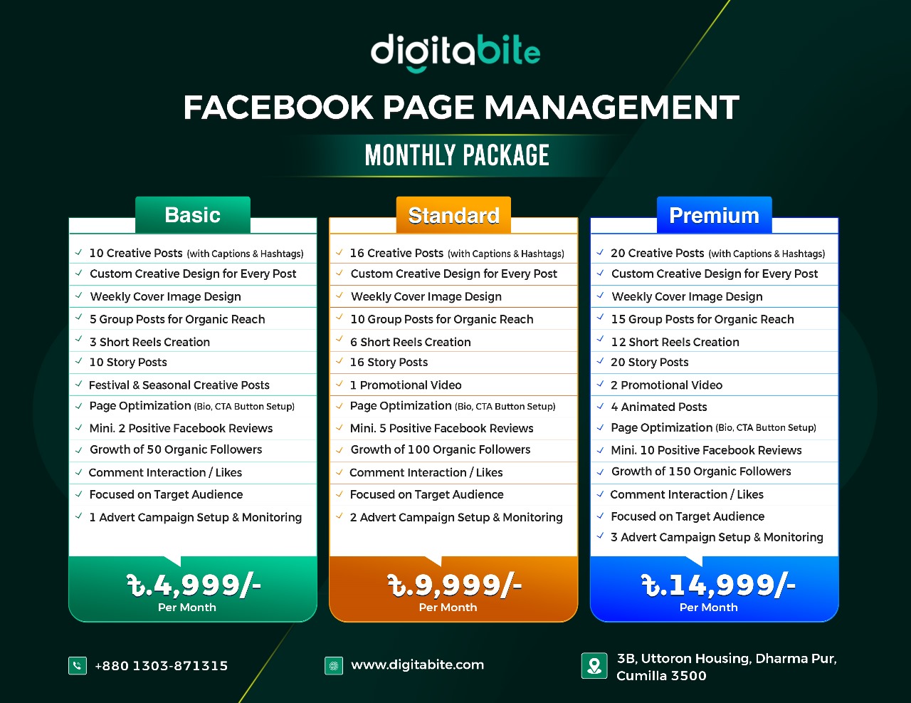 Digitabite Facebook Management Services